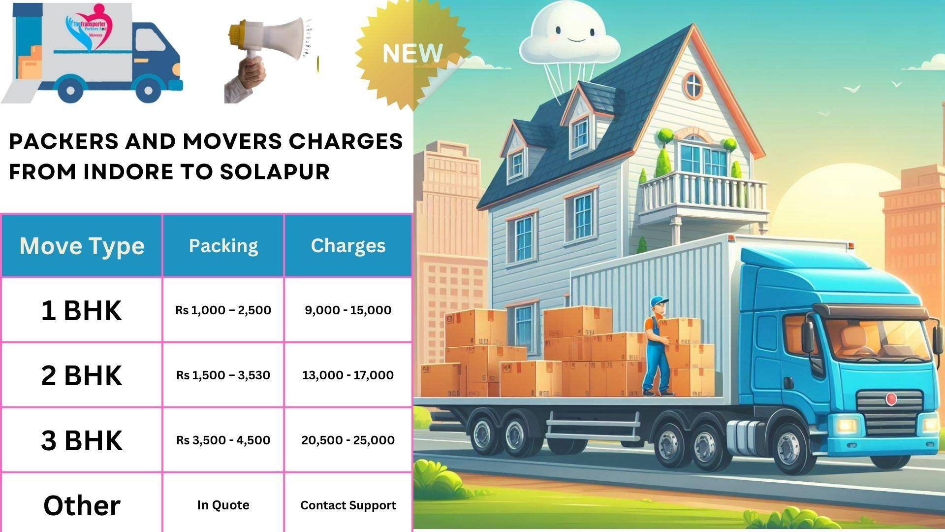 Movers and Packers charges list From Solapur