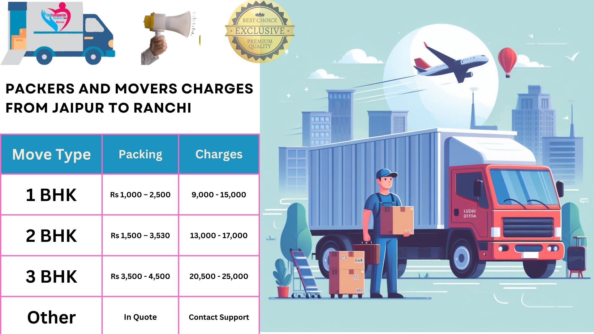 Packers and Movers rates list From Jaipur to Ranchi