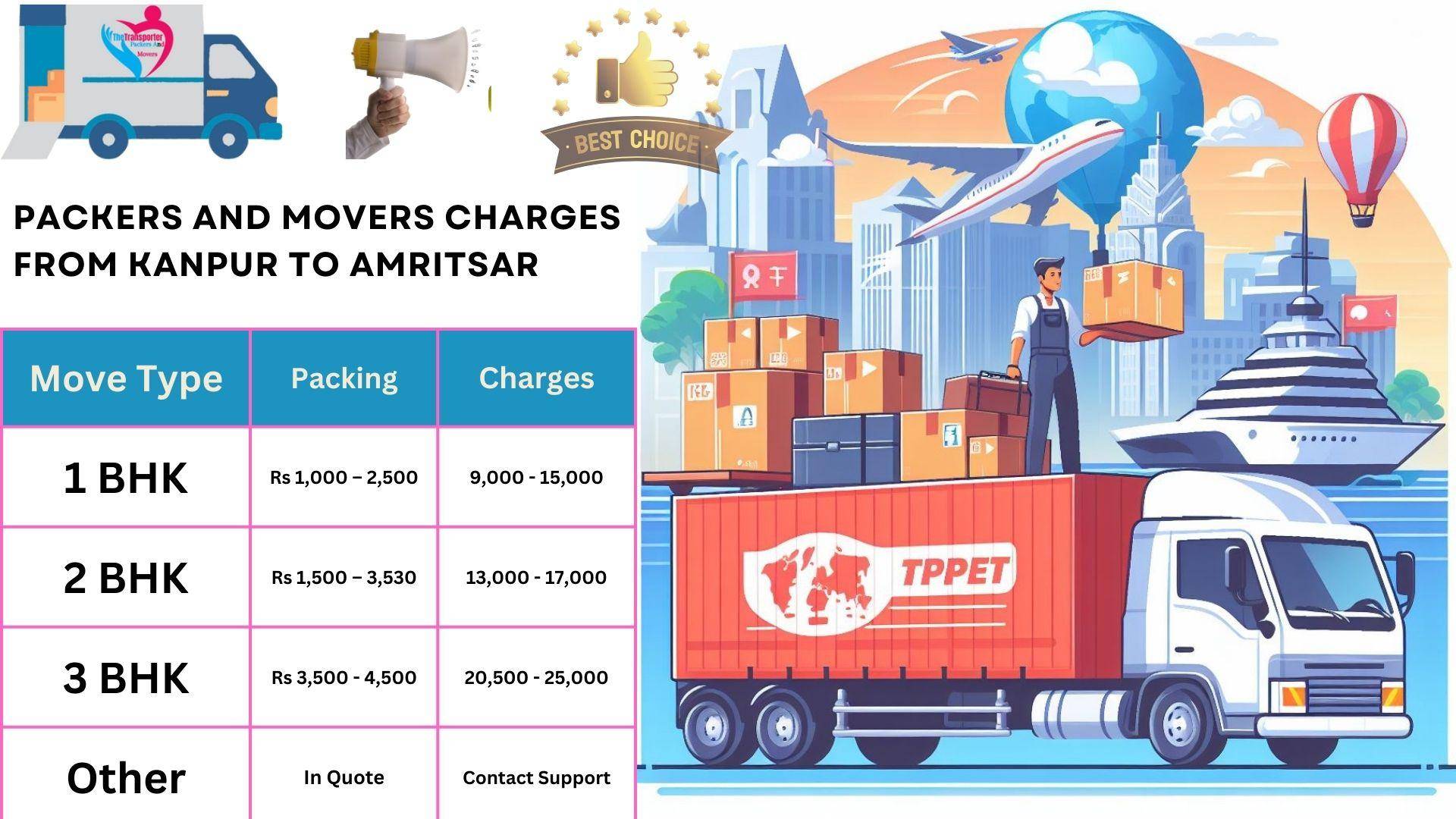 Packers and Movers rates list From Kanpur to Amritsar
