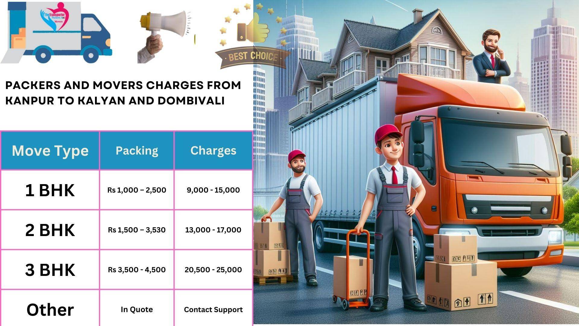 Packers and Movers rates list From Kanpur to Kalyan And Dombivali
