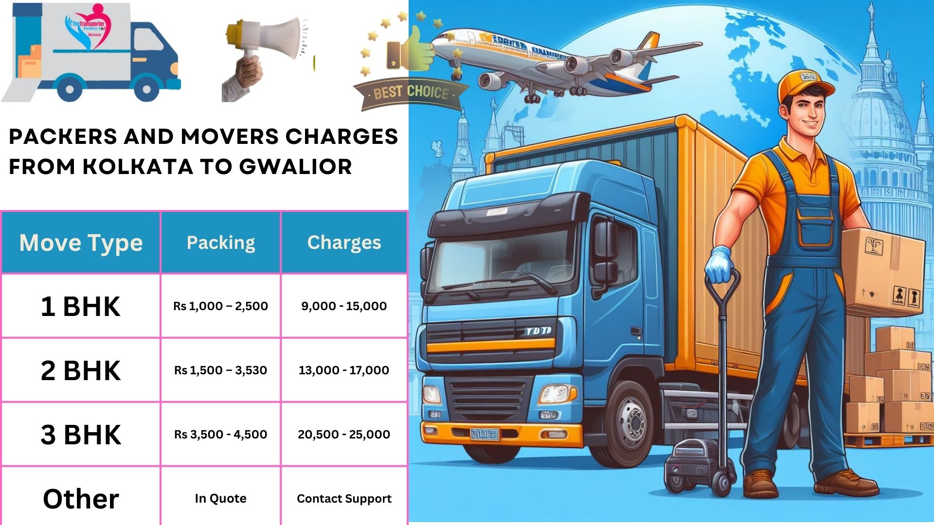Packers and Movers rates list From Kolkata to Gwalior