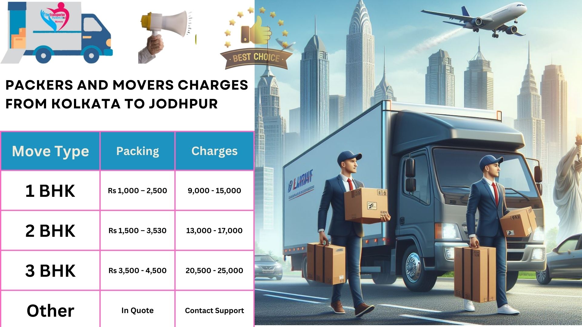 Packers and Movers cost list From Kolkata to Jodhpur