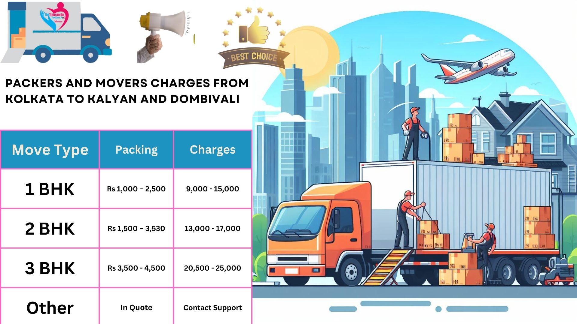 Packers and Movers rates list From Kolkata to Kalyan And Dombivali