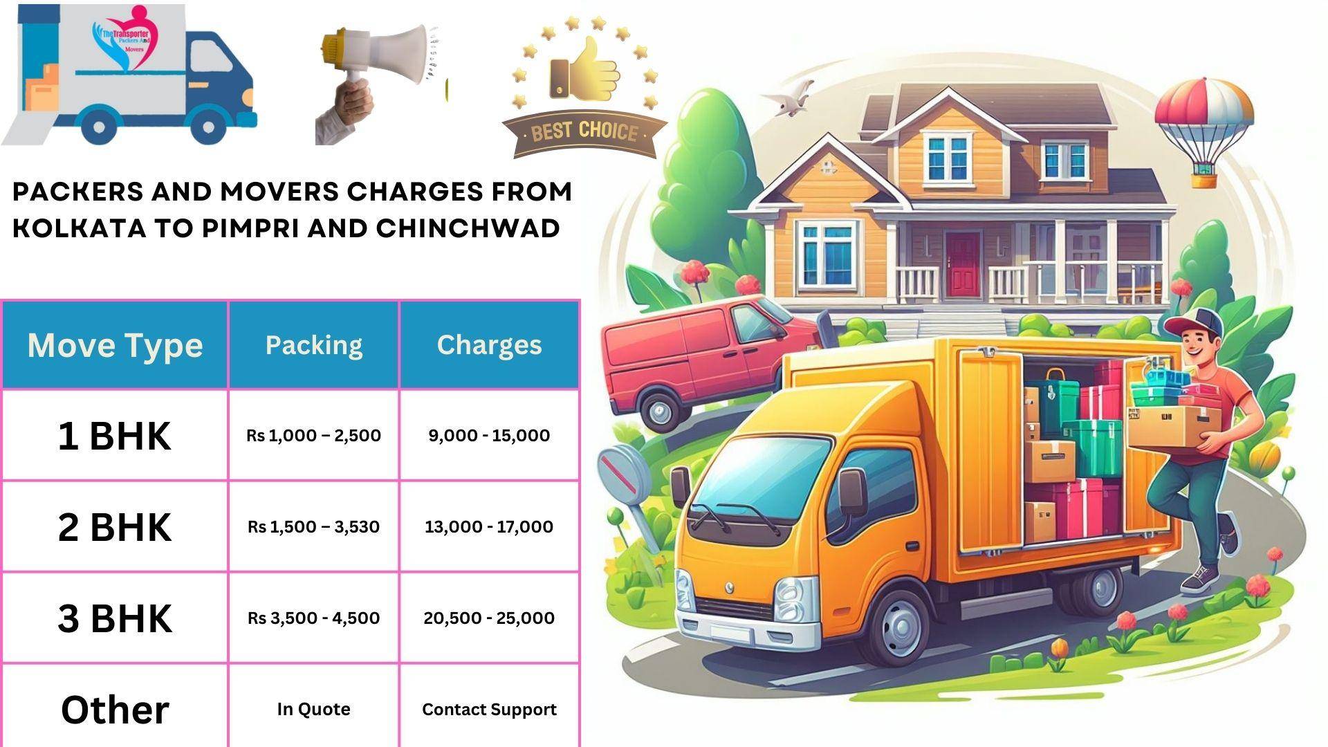Packers and Movers cost list From Kolkata to Pimpri And Chinchwad