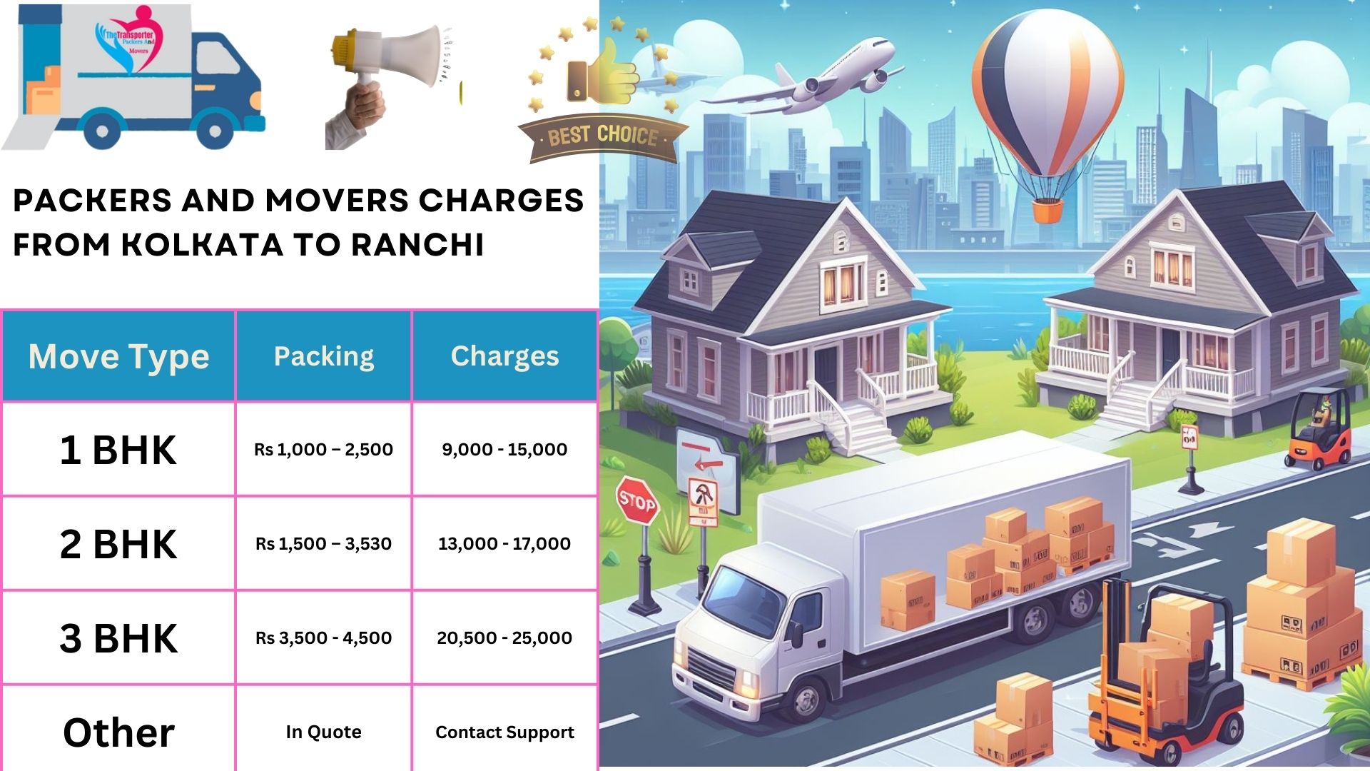 Packers and Movers cost list From Kolkata to Ranchi