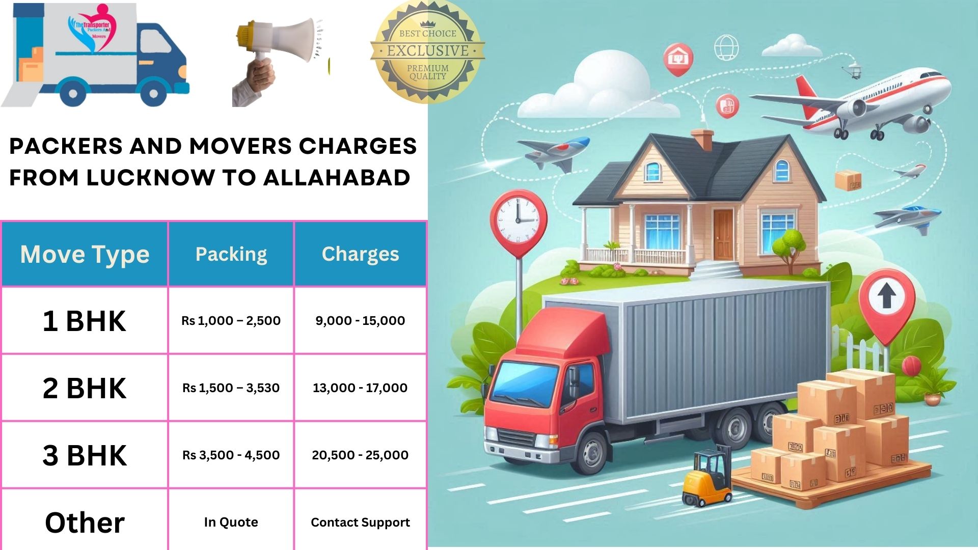 Your household goods shifting from Lucknow to Allahabad