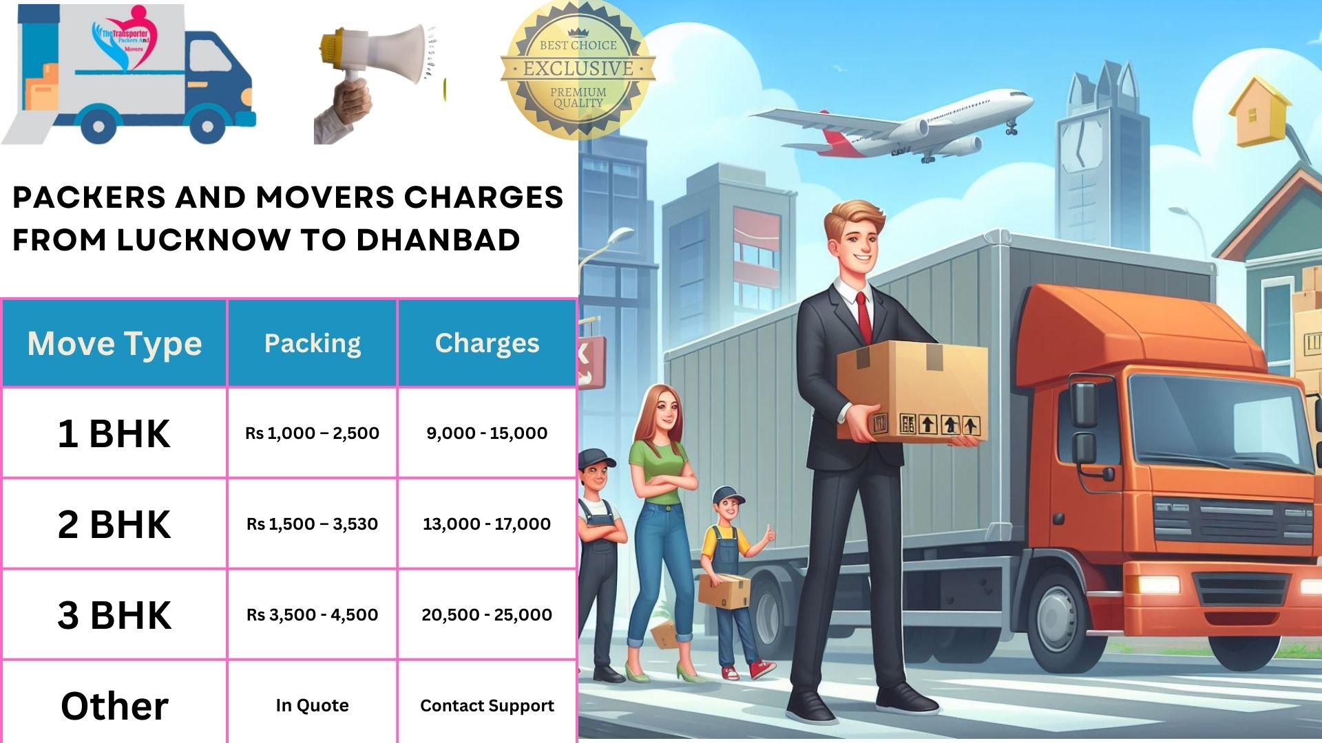 Your household goods shifting from Lucknow to Dhanbad