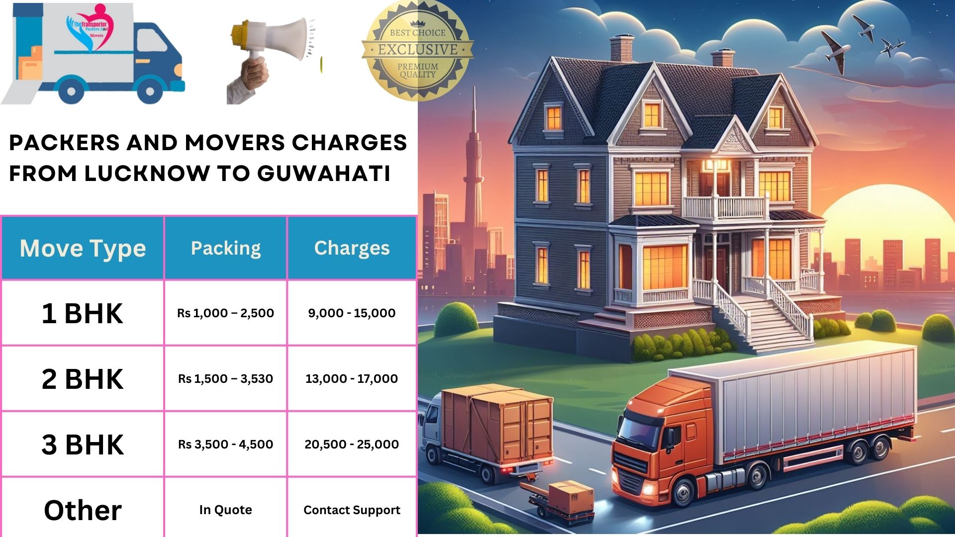 Your household goods shifting from Lucknow to Guwahati