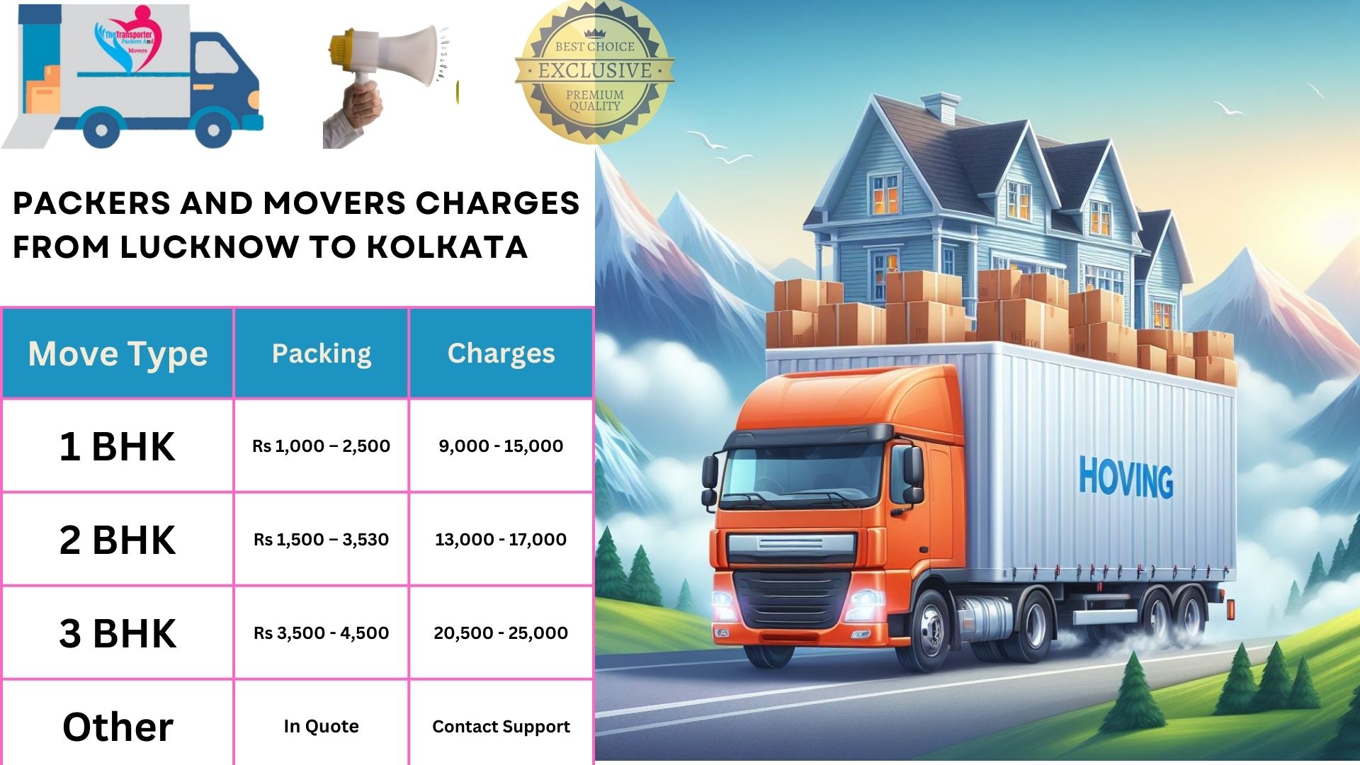 Your household goods shifting from Lucknow to Kolkata