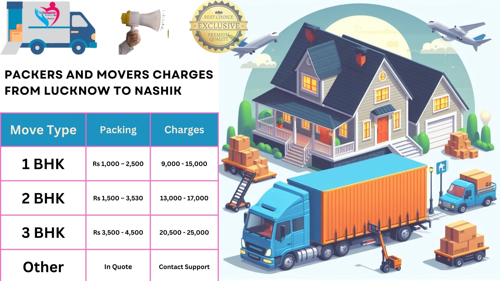 Your household goods shifting from Lucknow to Nashik