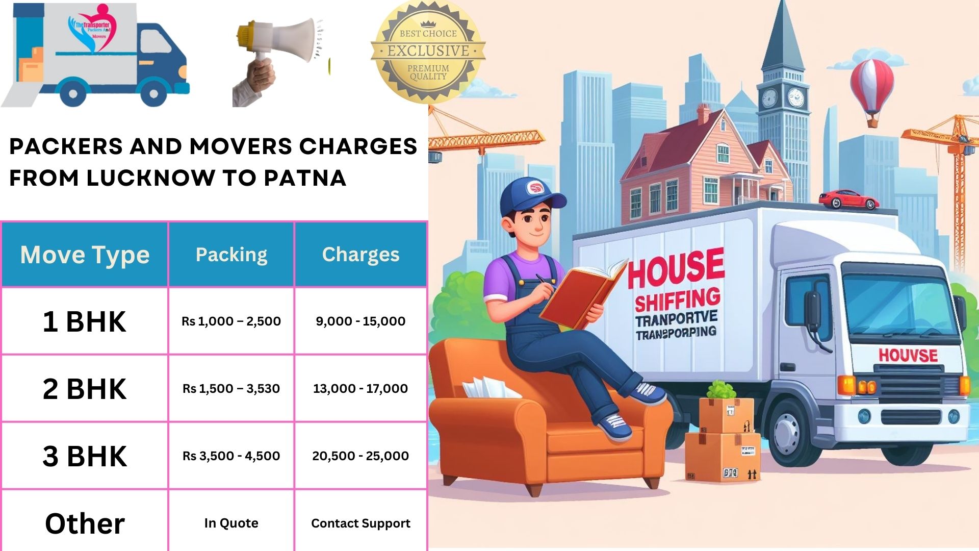 Your household goods shifting from Lucknow to Patna