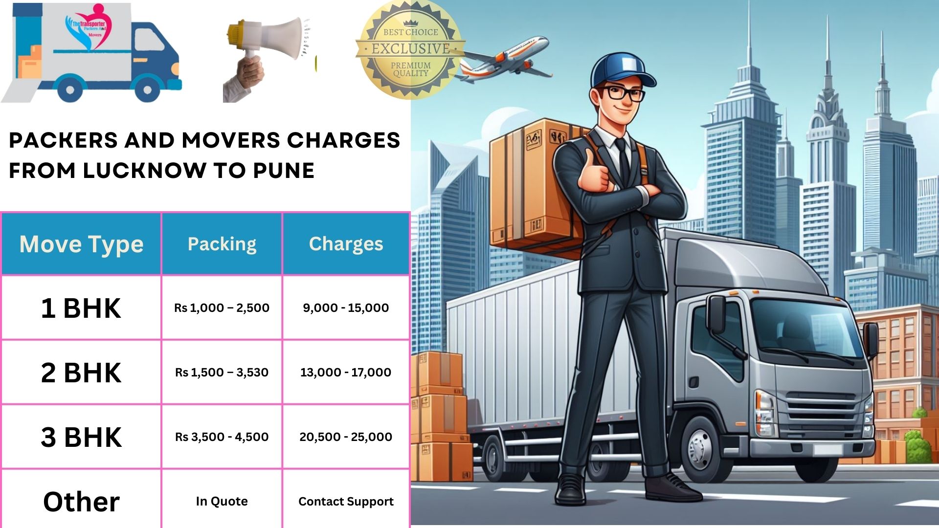 Your household goods shifting from Lucknow to Pune