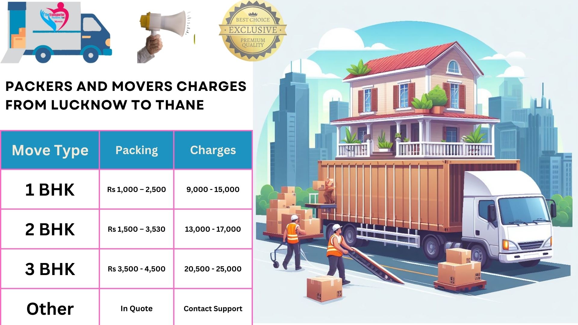 Movers and Packers rates list From Lucknow to Thane