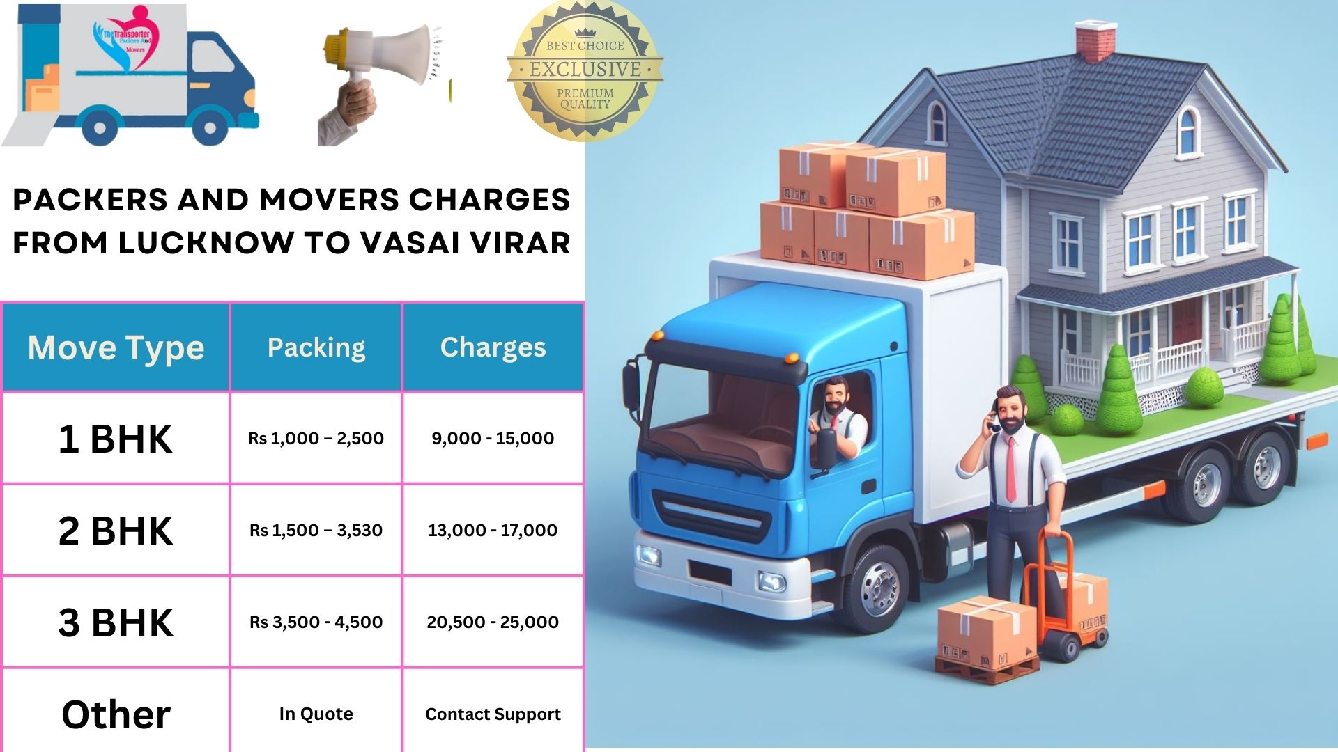 Your household goods shifting from Lucknow to Vasai Virar