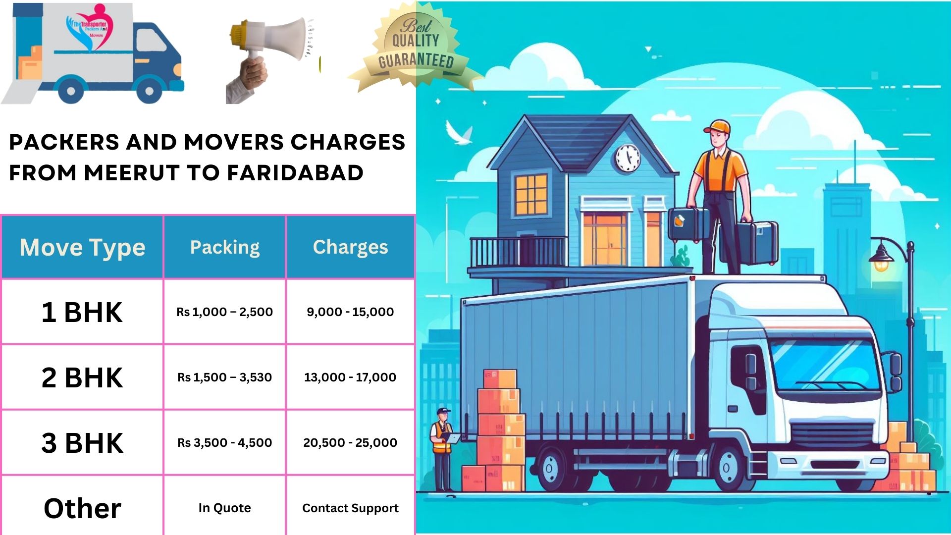 Your household goods shifting from Meerut to Faridabad