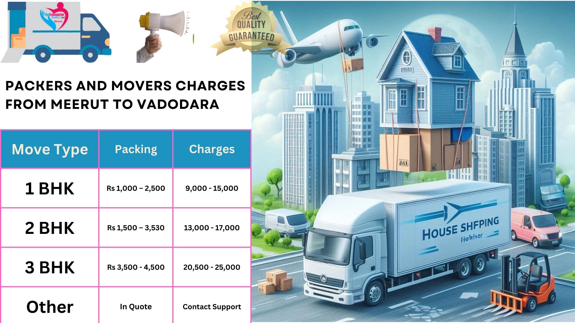 Movers and Packers cost list From Meerut to Vadodara