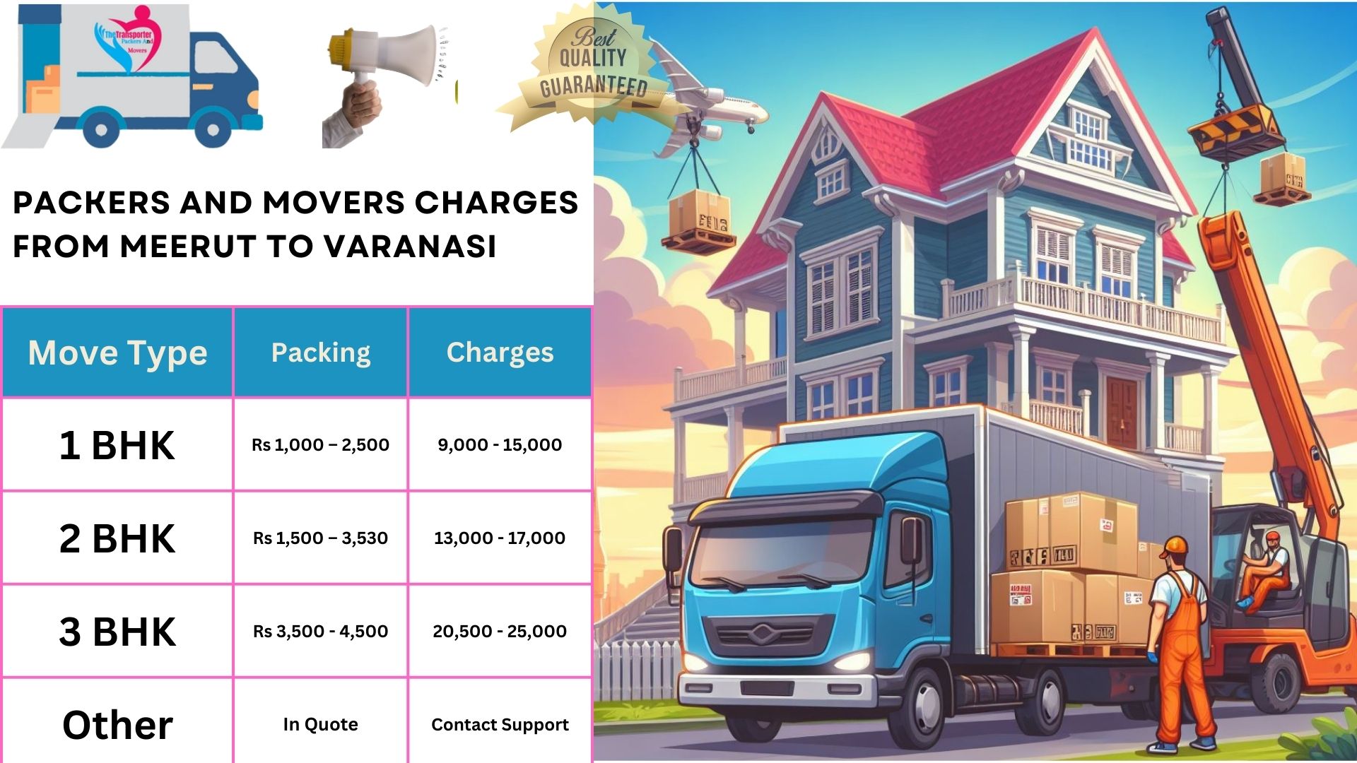Your household goods shifting from Meerut to Varanasi