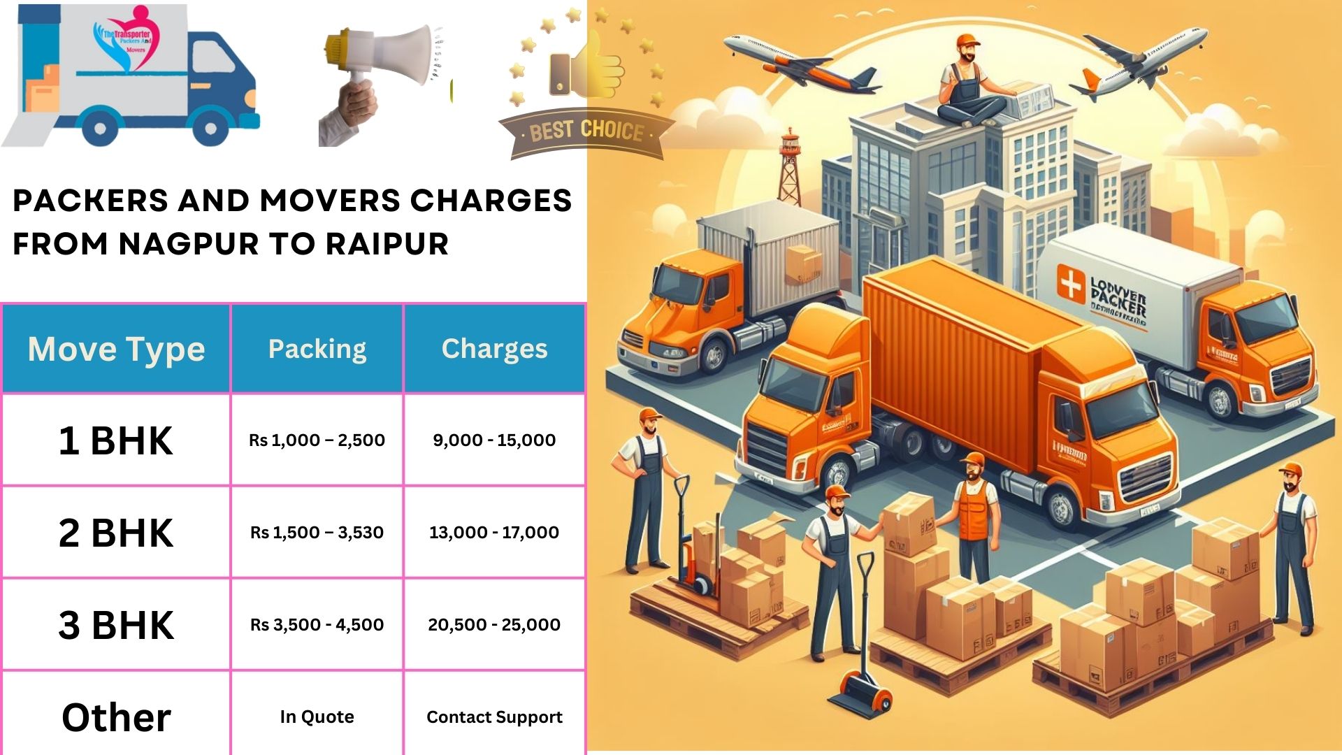 Movers and Packers cost list From Nagpur to Raipur