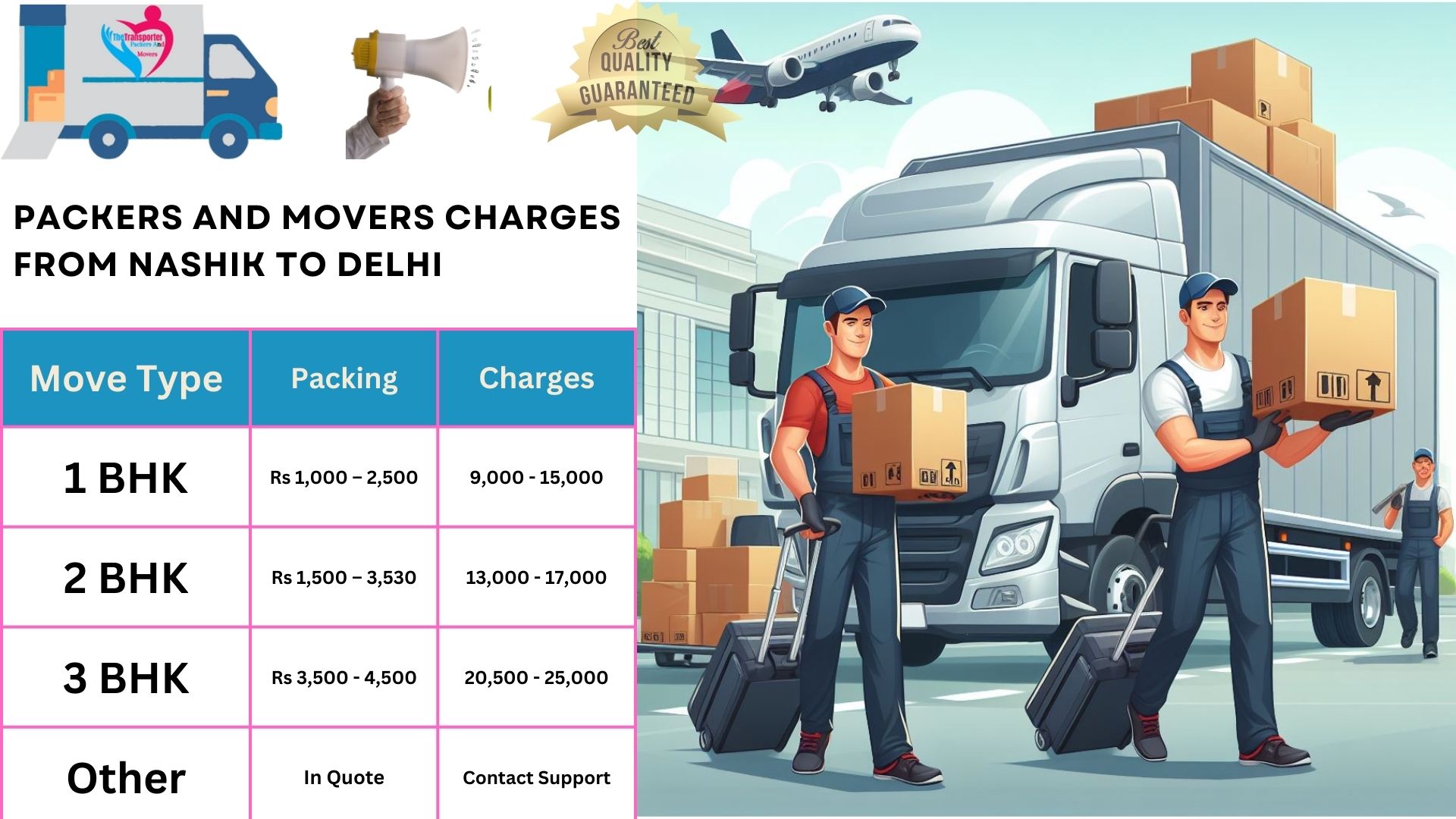 Movers and Packers cost list From Nashik to Delhi