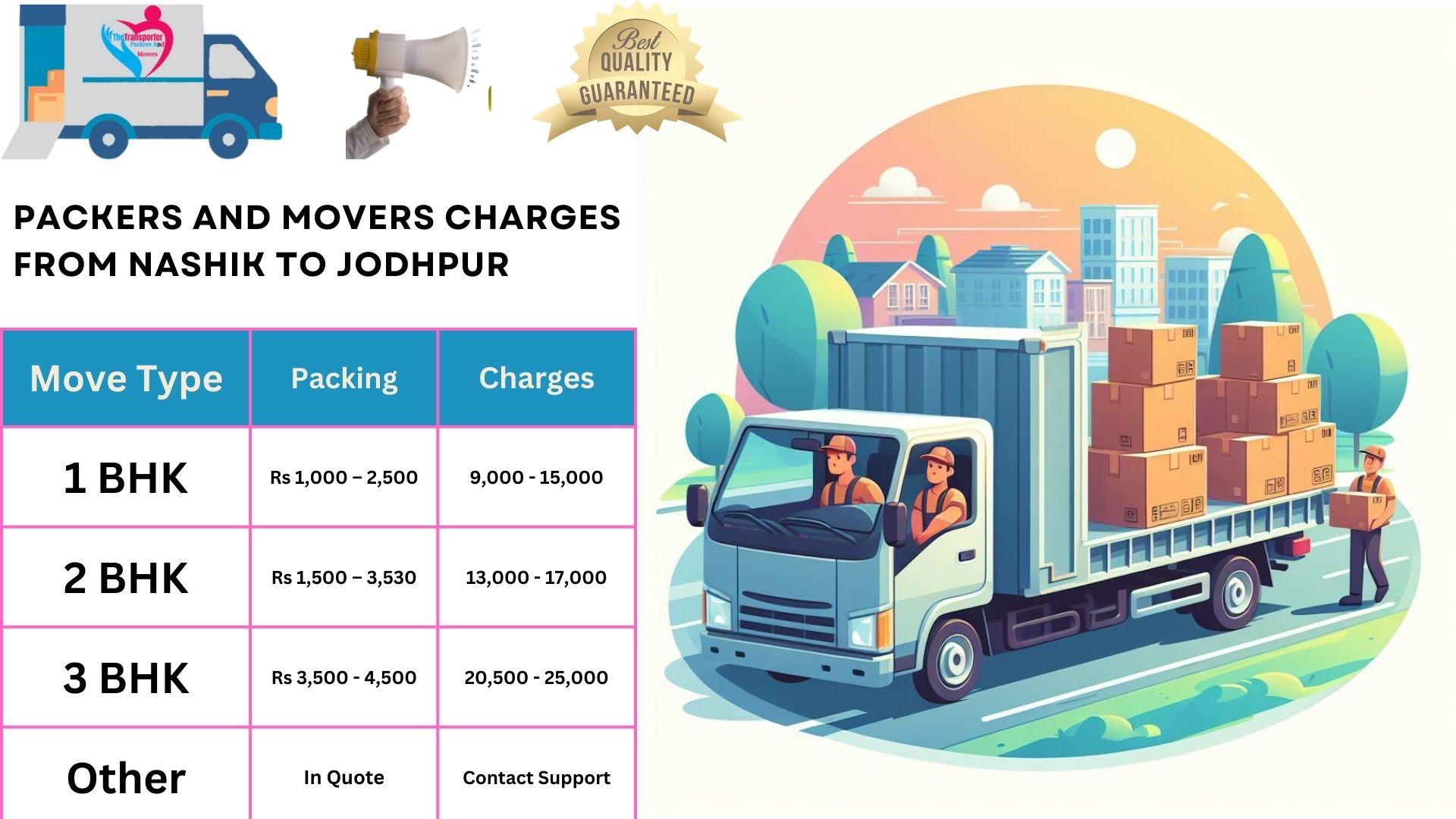 Movers and Packers cost list From Nashik to Jodhpur