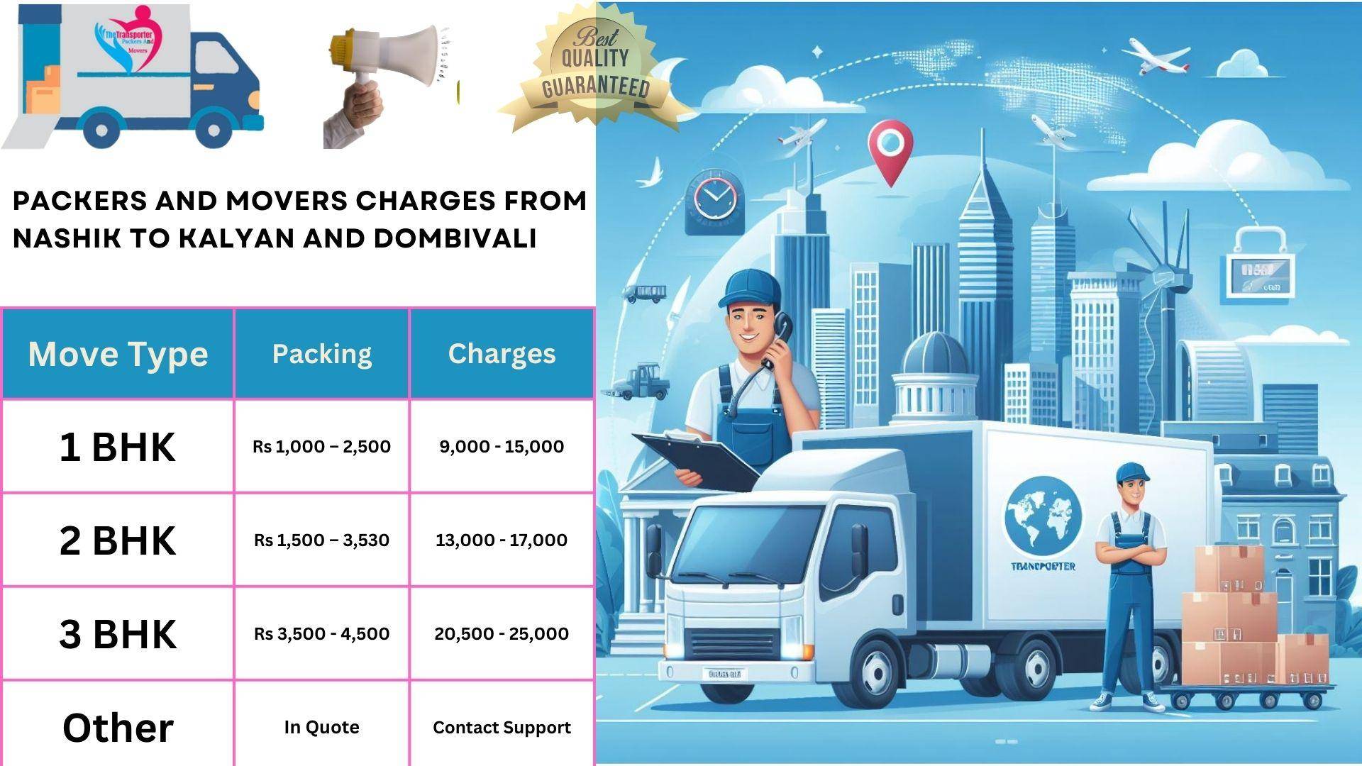 Movers and Packers rates list From Nashik to Kalyan And Dombivali