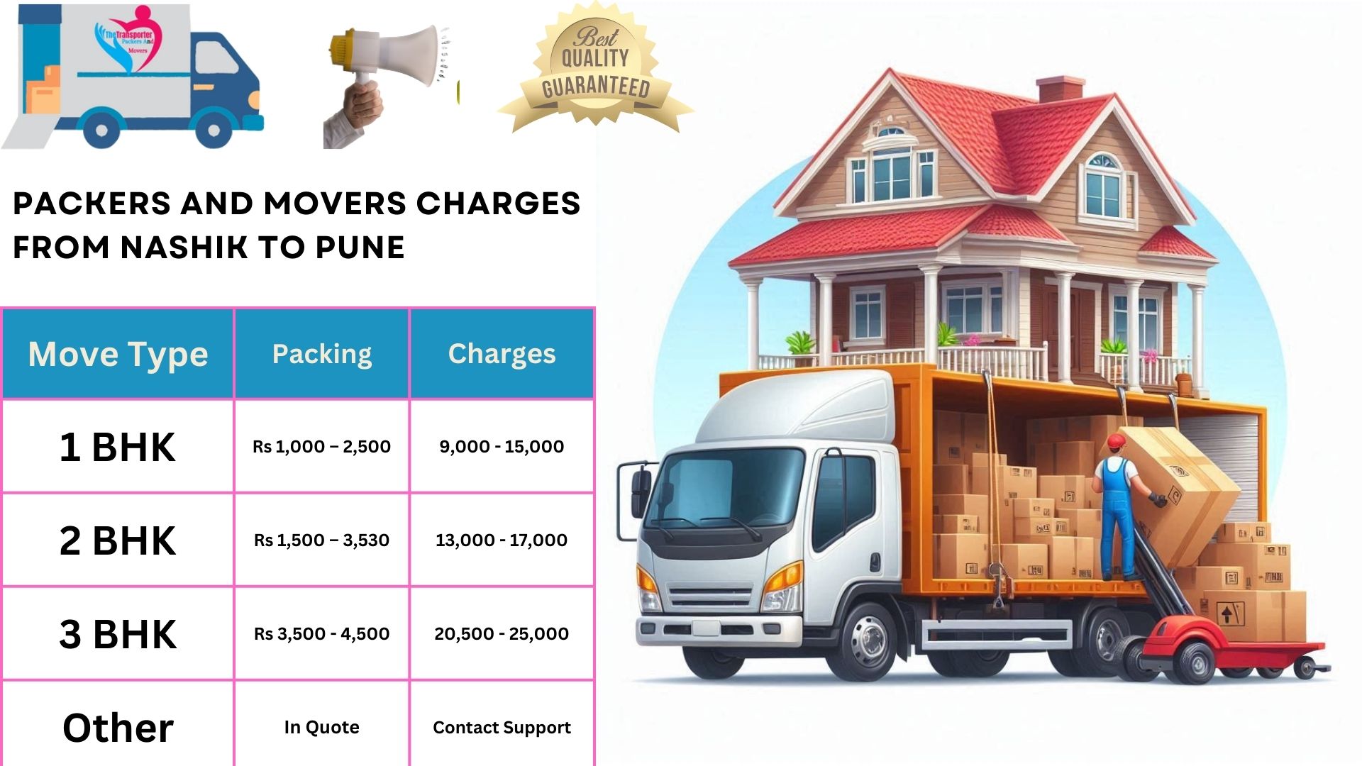 Movers and Packers charges list From Nashik to Pune