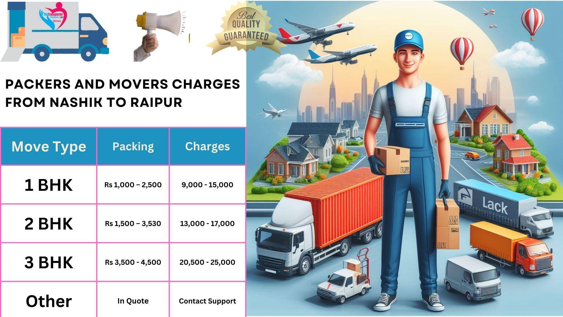 Movers and Packers rates list From Nashik to Raipur