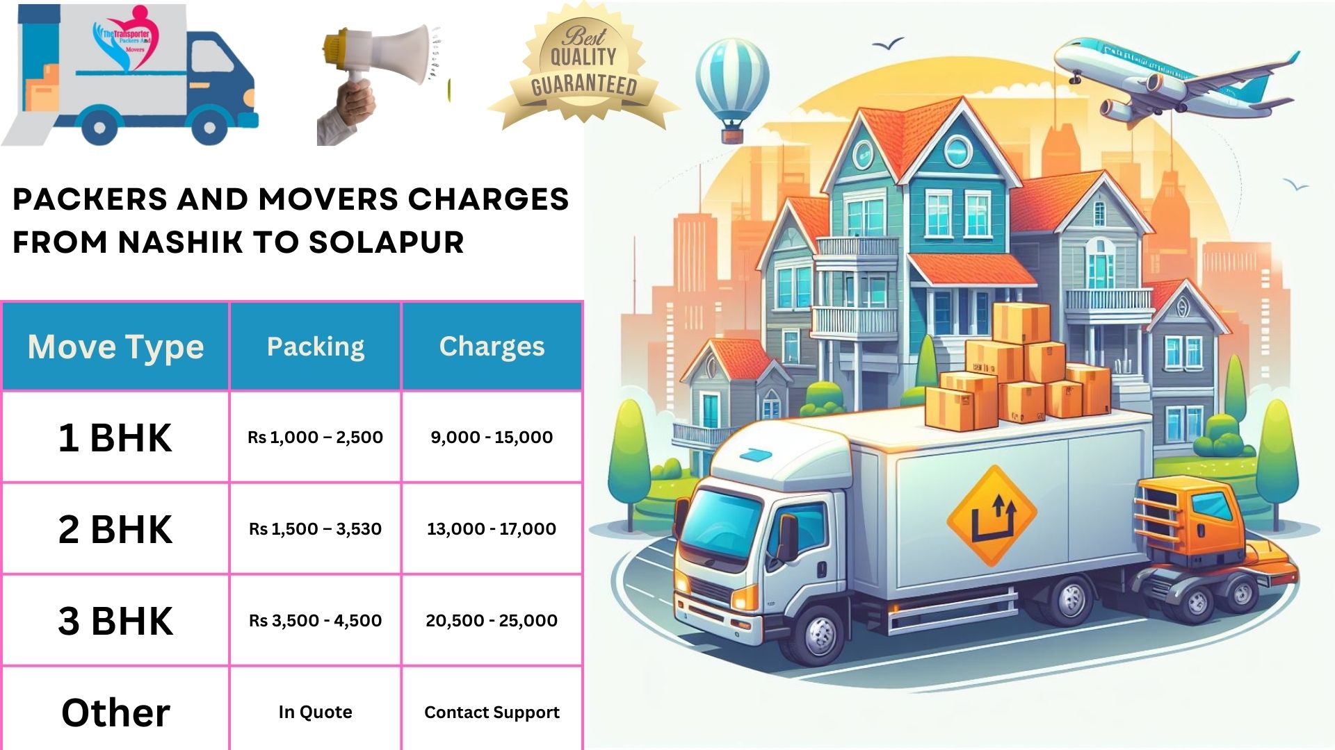 Movers and Packers charges list From Nashik to Solapur