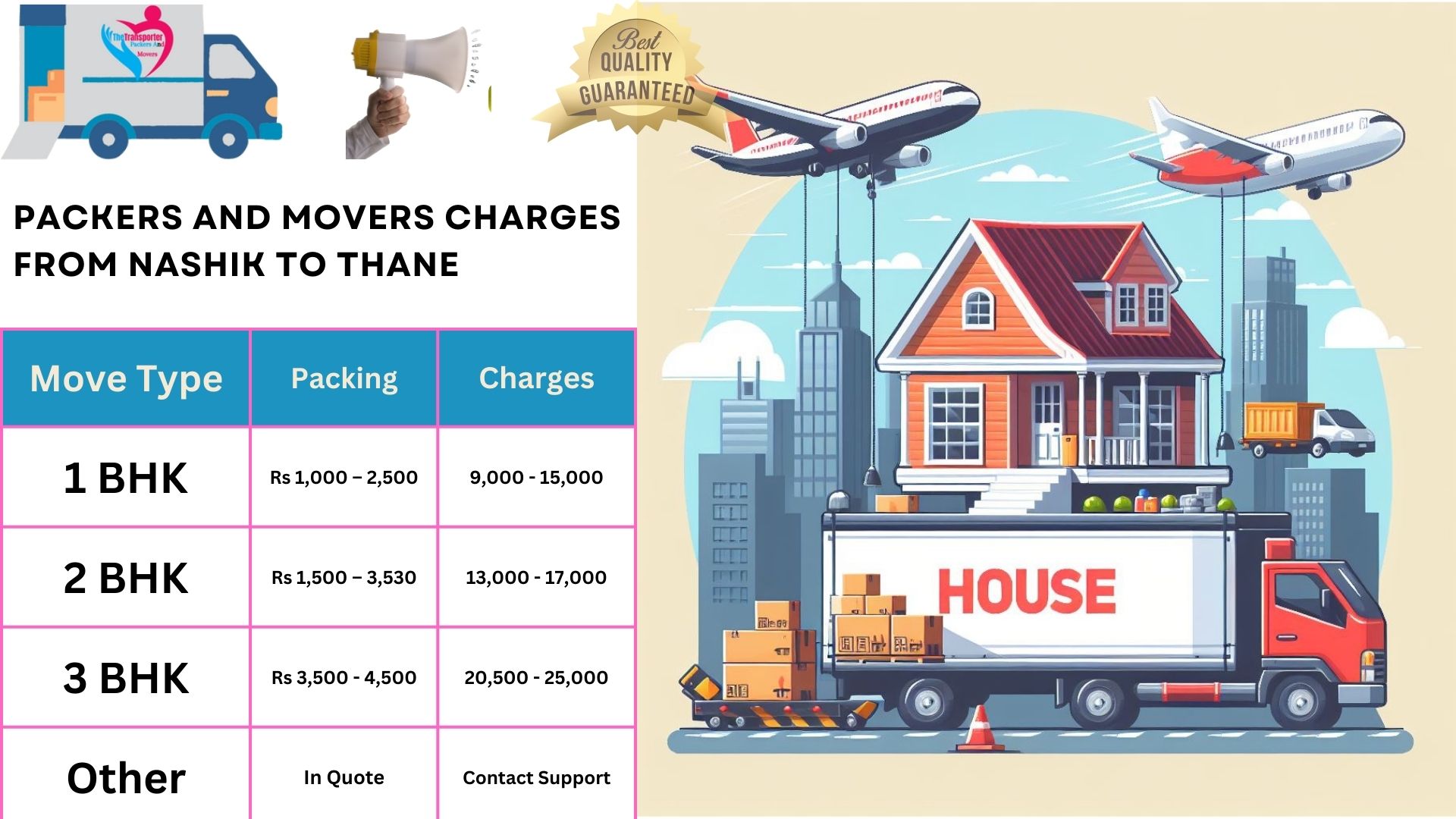 Packers and Movers rates list From Nashik to Thane