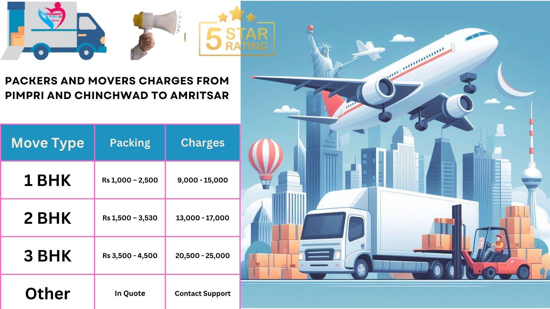 Packers and Movers charges list From Pimpri and Chinchwad to Amritsar