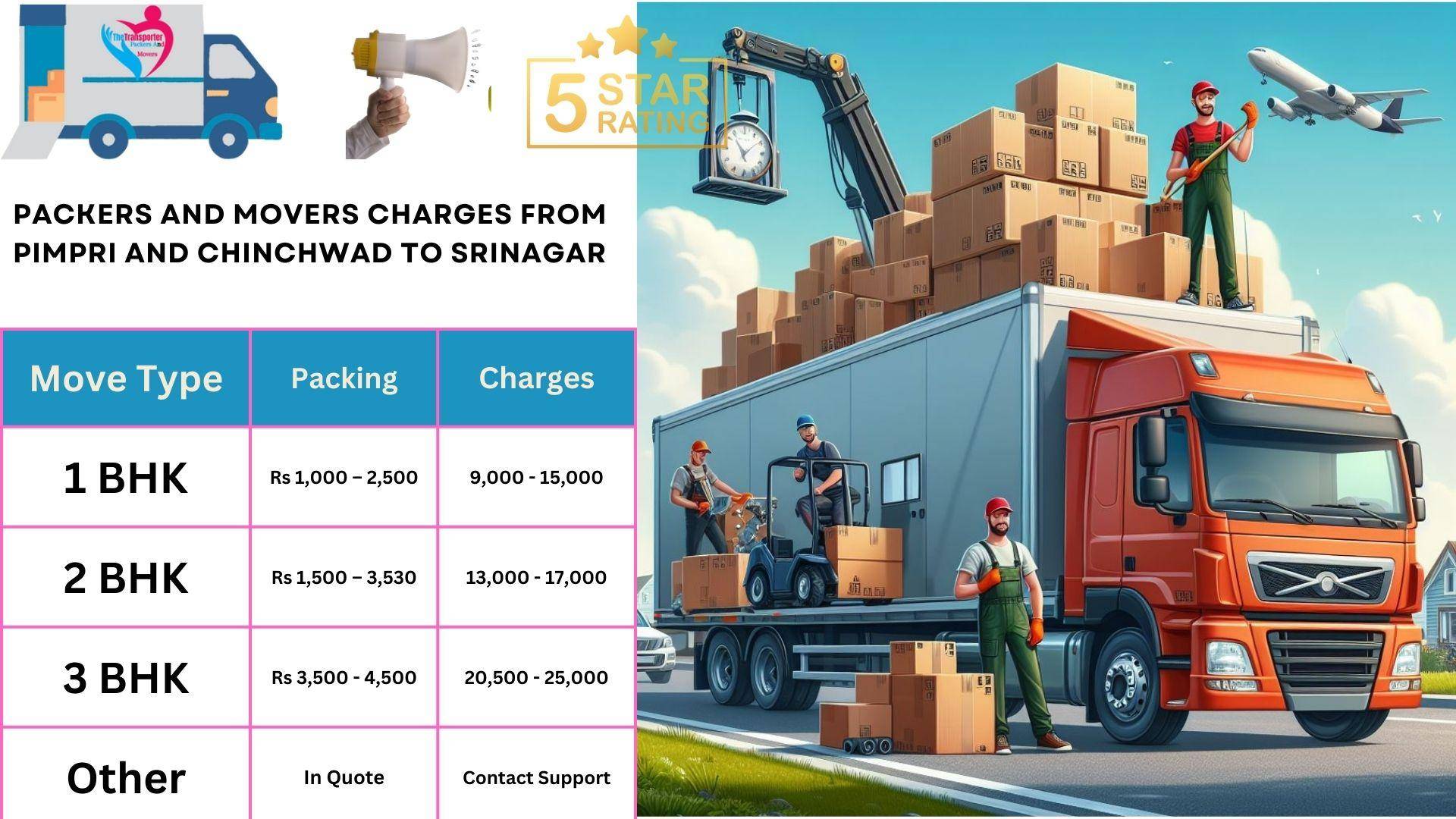 Packers and Movers rates list From Pimpri and Chinchwad to Srinagar