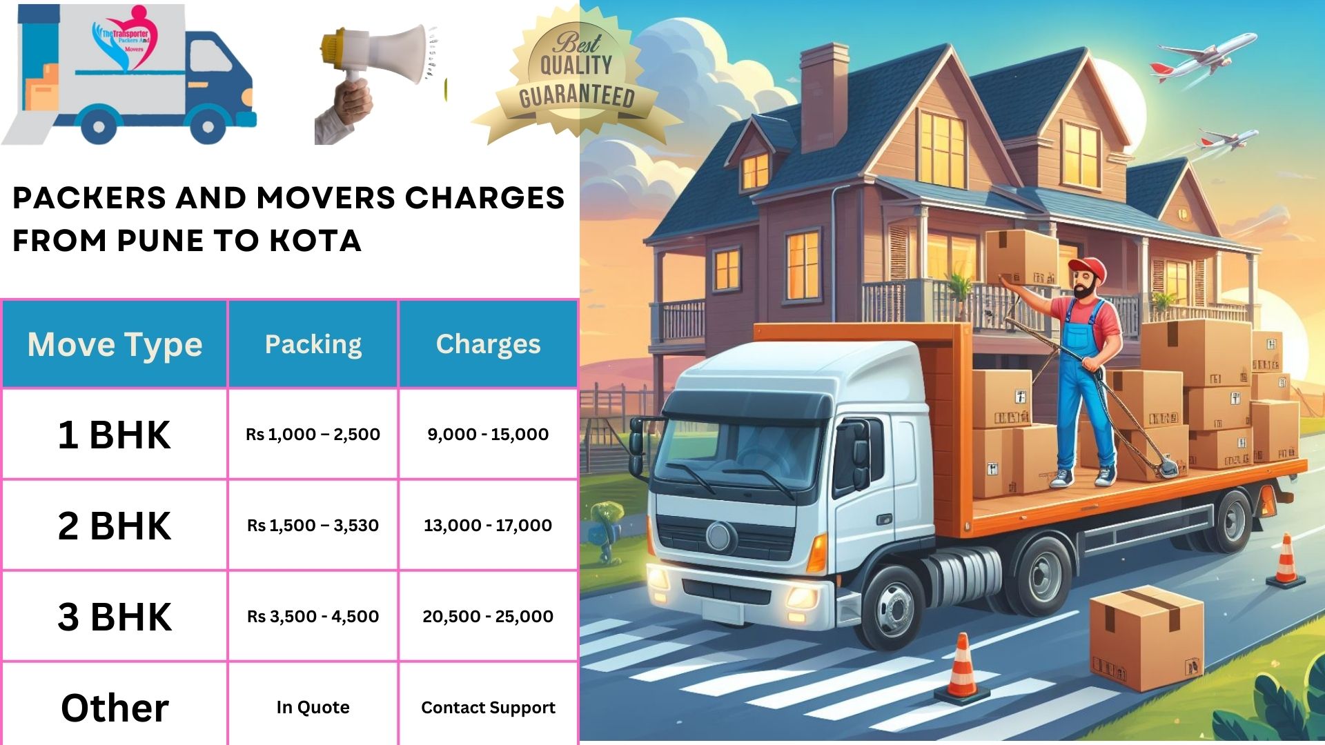Movers and Packers rates list From Pune to Kota