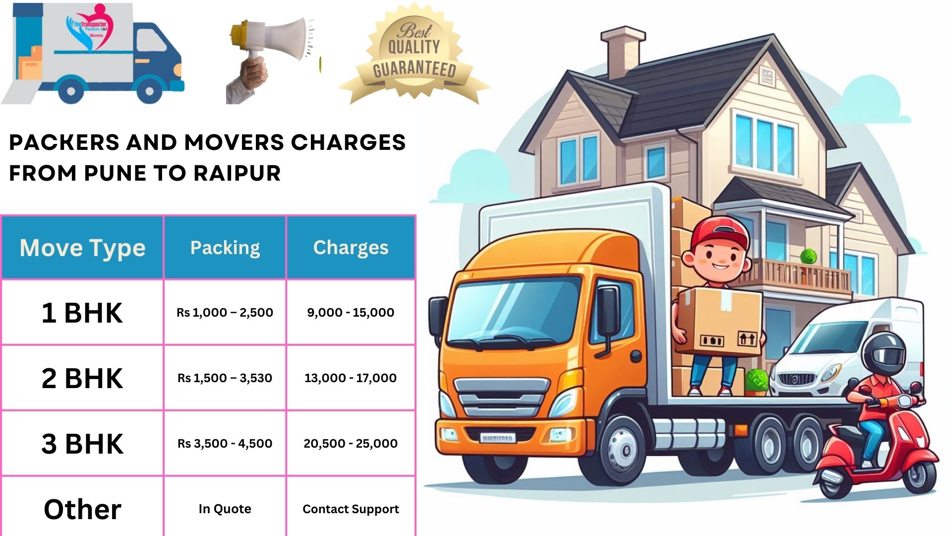 Packers and Movers charges list From Pune to Raipur