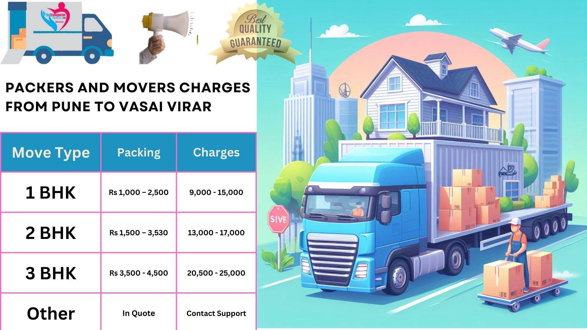 Packers and Movers rates list From Pune to Vasai Virar