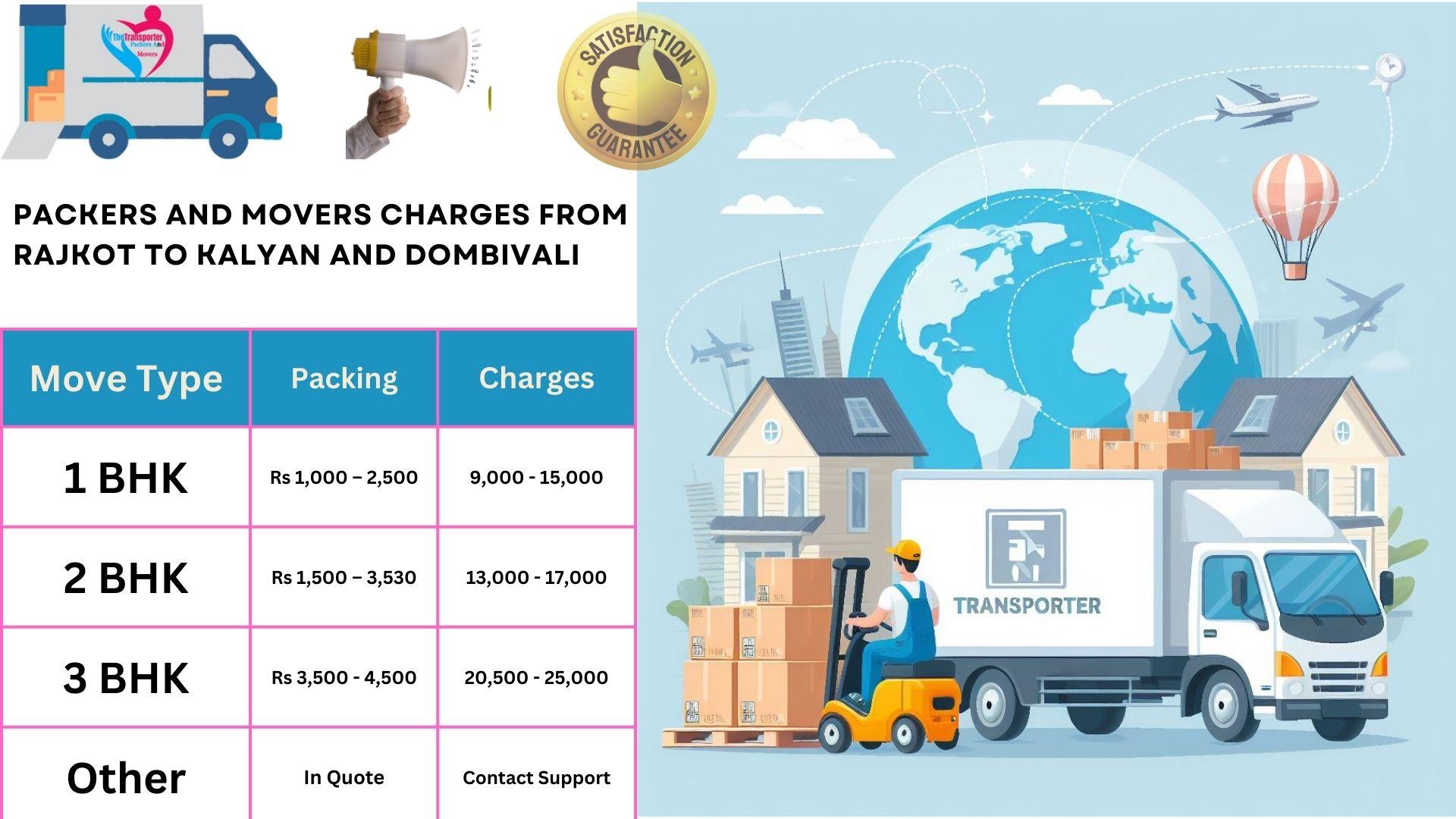 Movers and Packers cost list From Rajkot to Kalyan And Dombivali