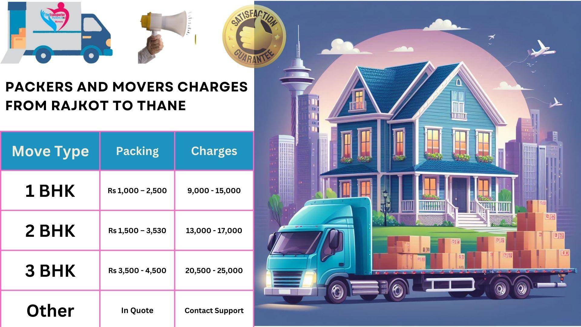 Movers and Packers rates list From Rajkot to Thane