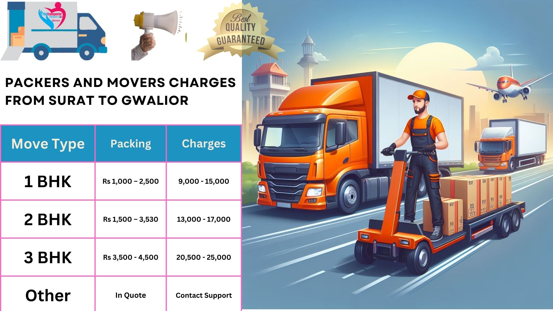Movers and Packers cost list From Surat to Gwalior