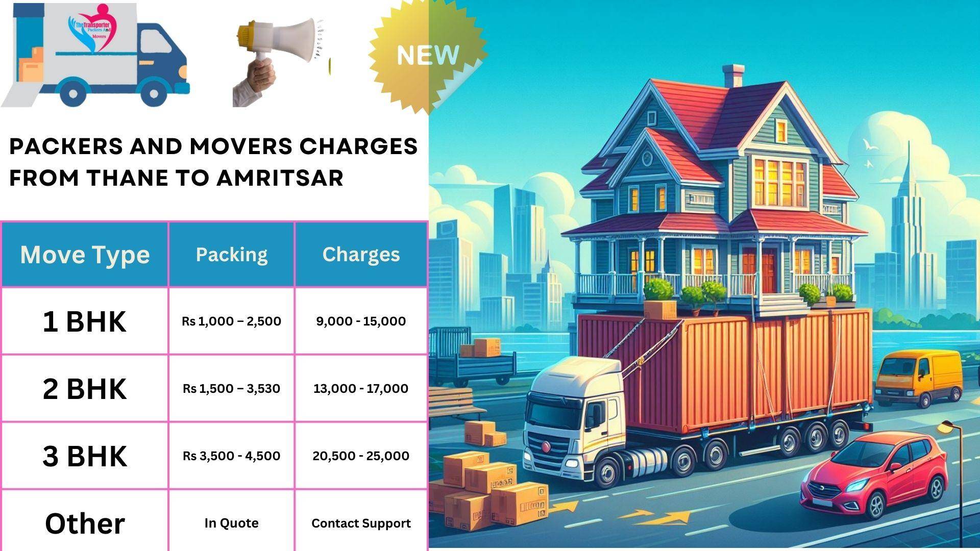 Movers and Packers cost list From Thane to Amritsar