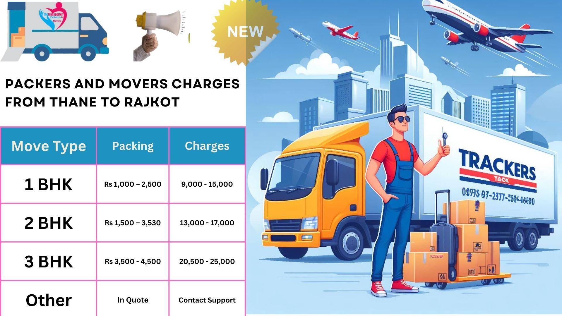 Packers and Movers cost list From Thane to Rajkot