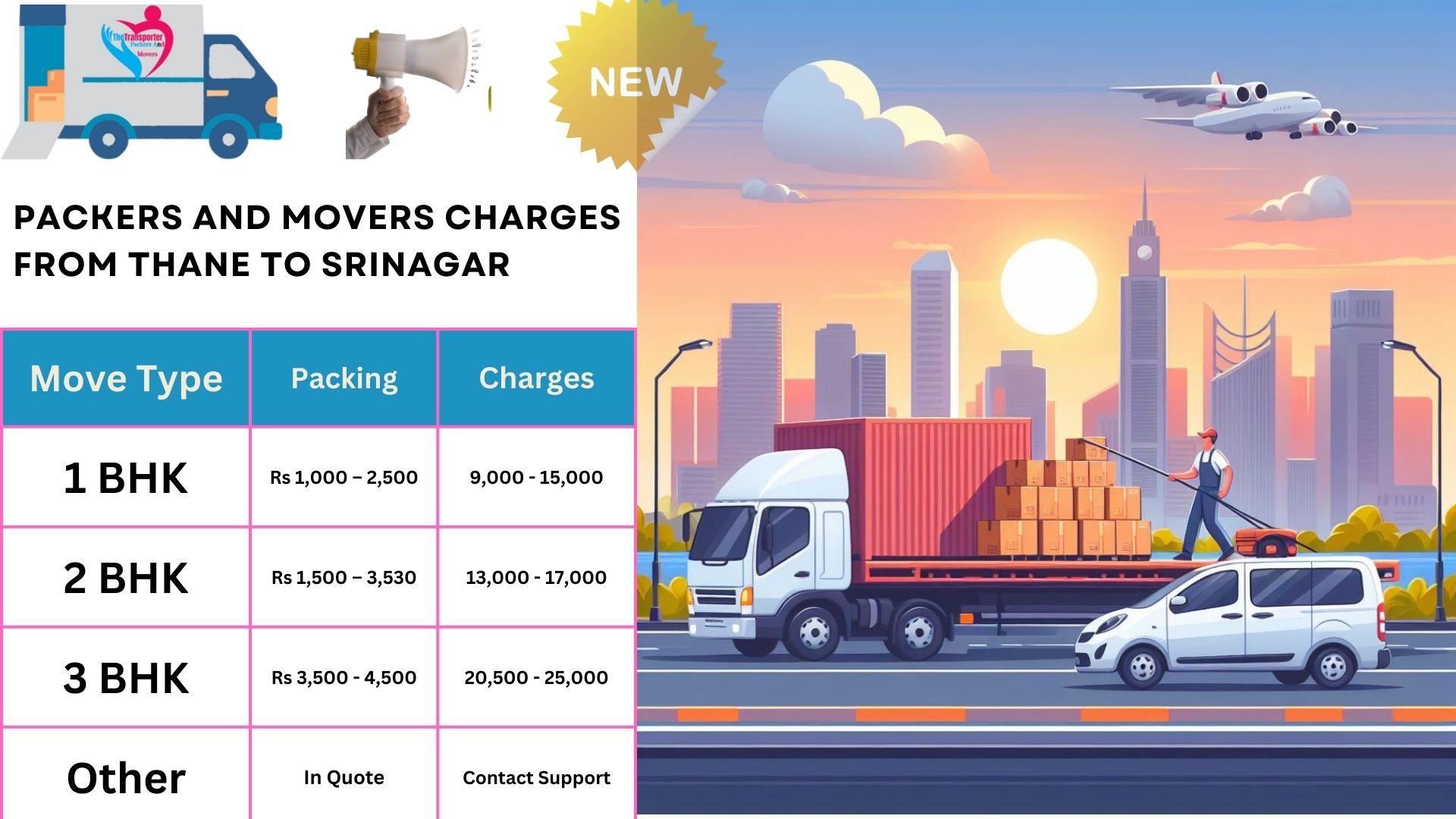 Movers and Packers charges list From Thane to Srinagar