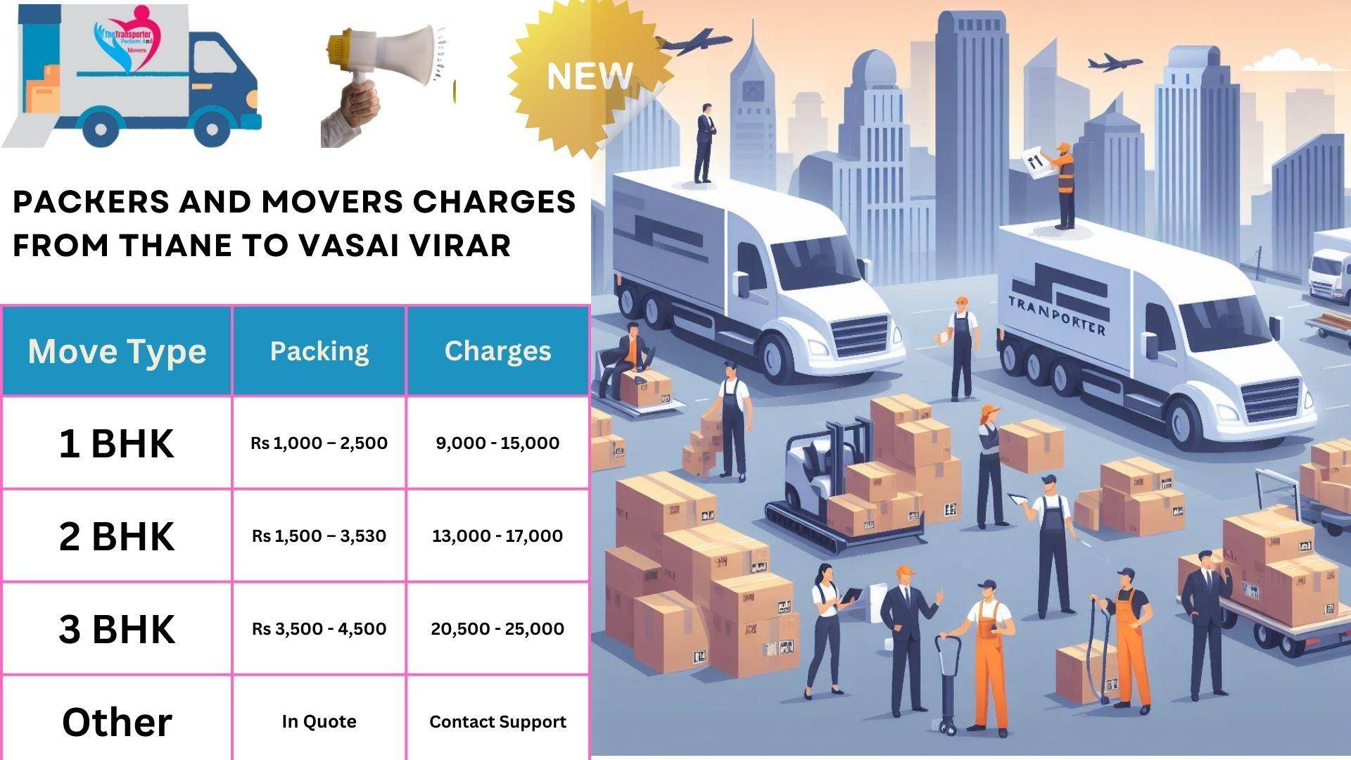 Movers and Packers rates list From Thane to Vasai Virar