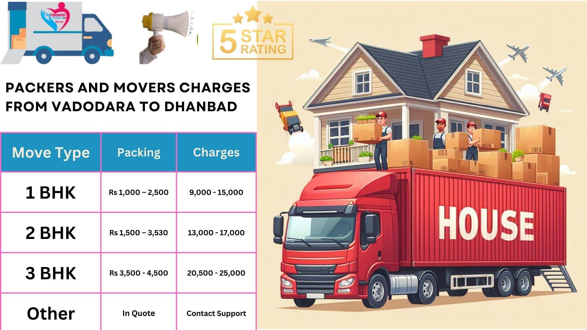 Movers and Packers charges list From Vadodara to Dhanbad