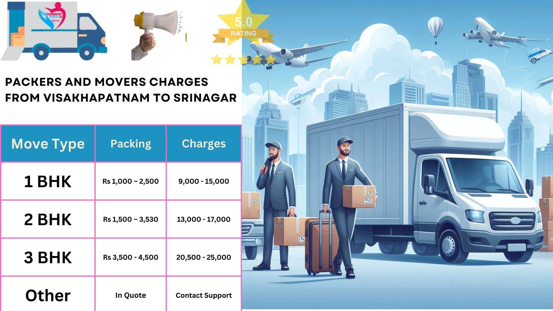 Movers and Packers charges list From Visakhapatnam to Srinagar