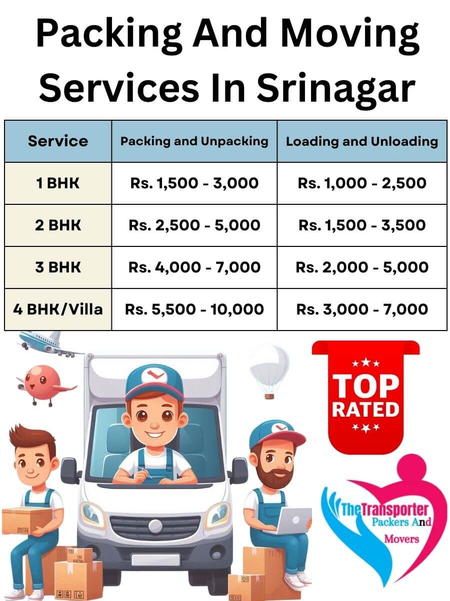 Packing and Moving price list in Srinagar