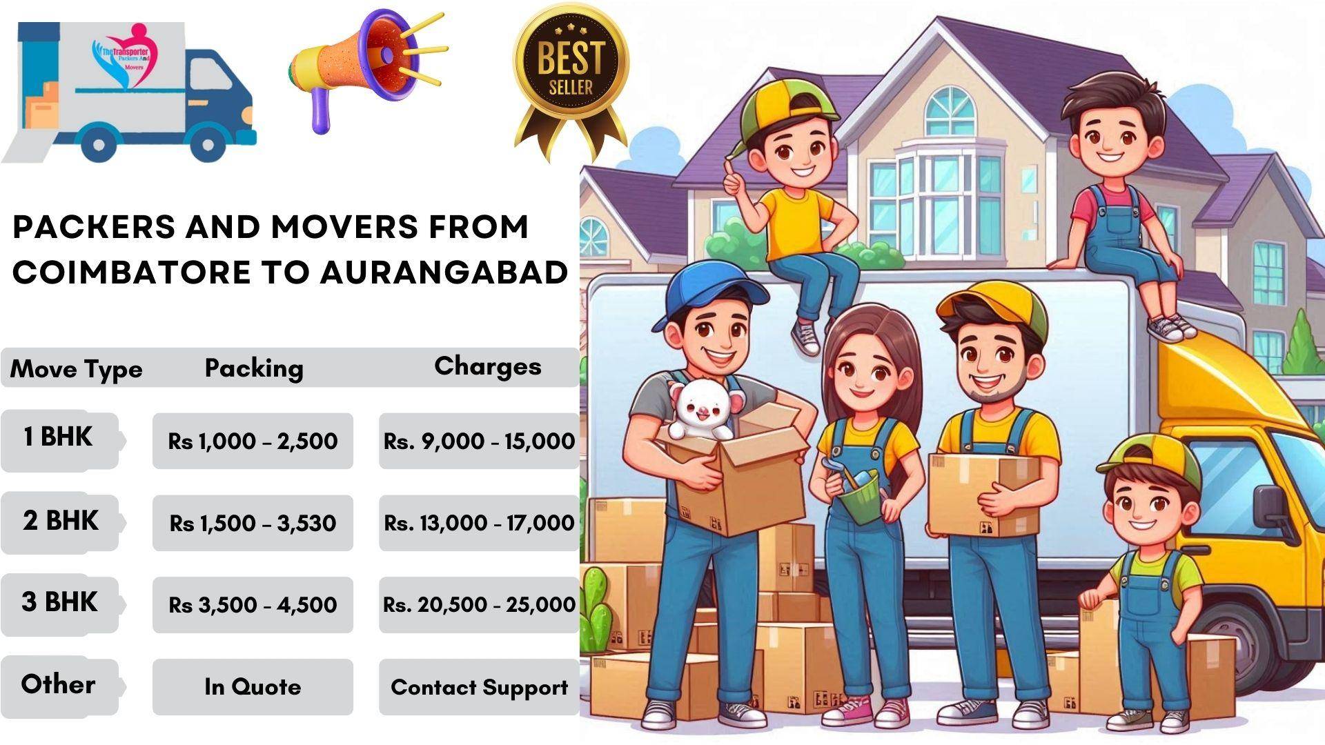 Quality Packers and Movers cost list From Coimbatore To Aurangabad