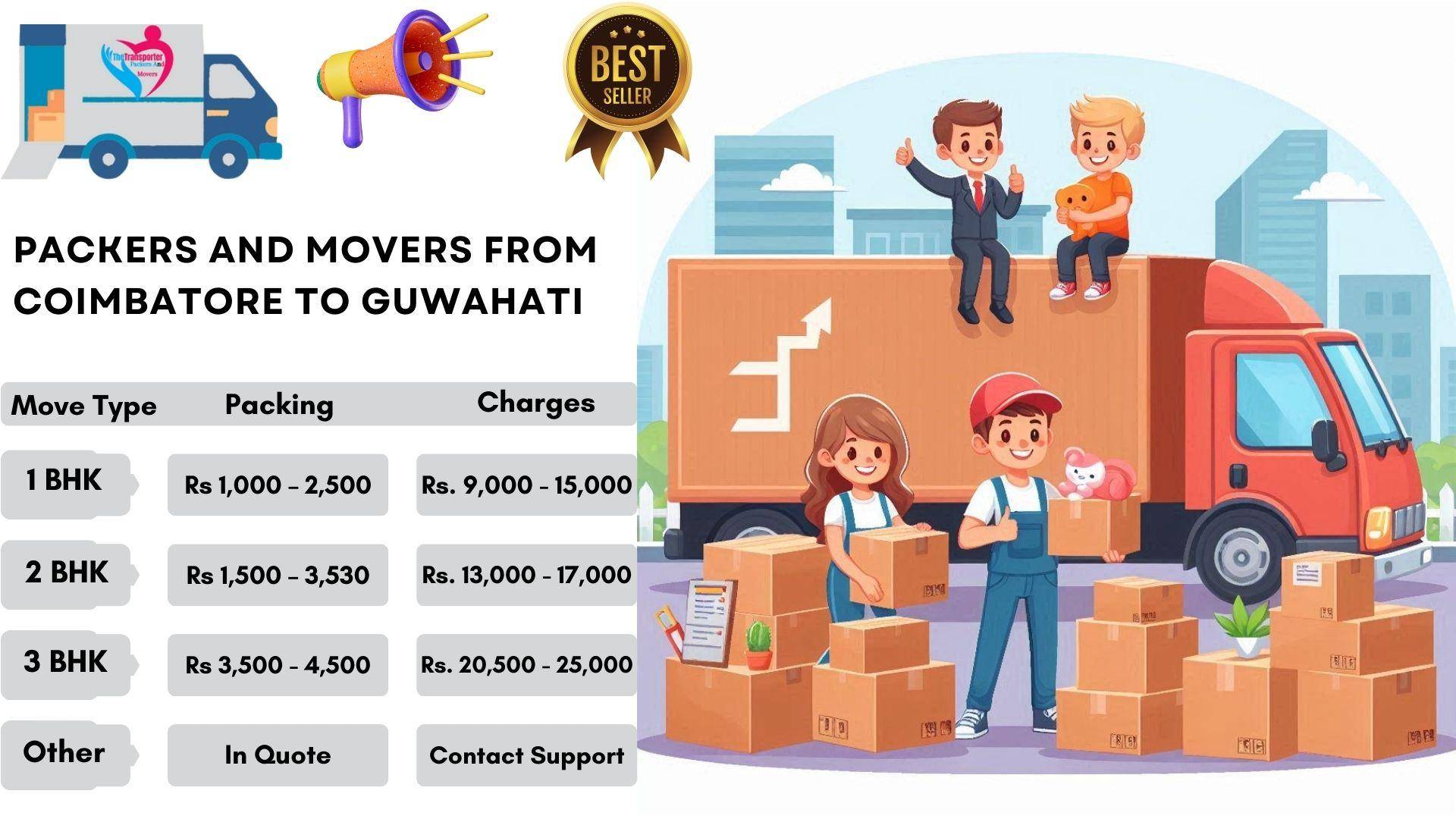 Verified Packers and Movers cost list From Coimbatore To Guwahati