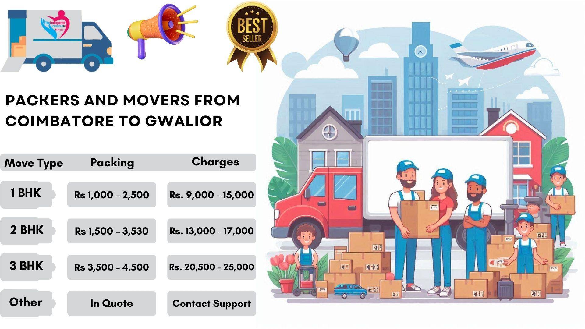 Affordable Packers and Movers charges list From Coimbatore To Gwalior