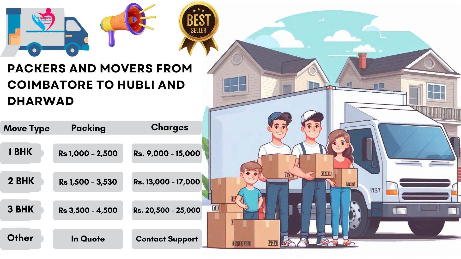 Premium Packers and Movers rates list From Coimbatore To Hubli And Dharwad