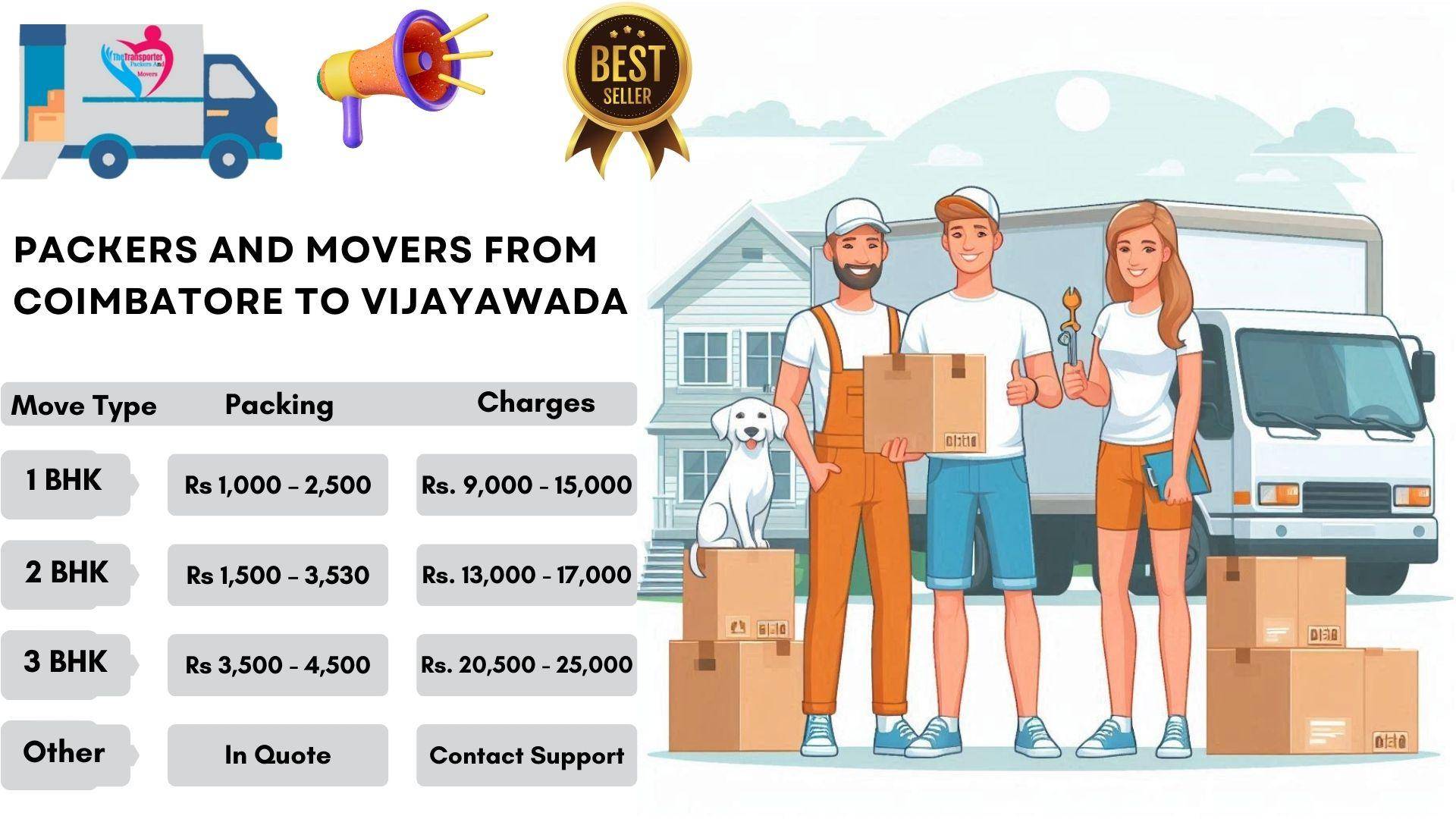 Trusted Packers and Movers rates list From Coimbatore To Vijayawada