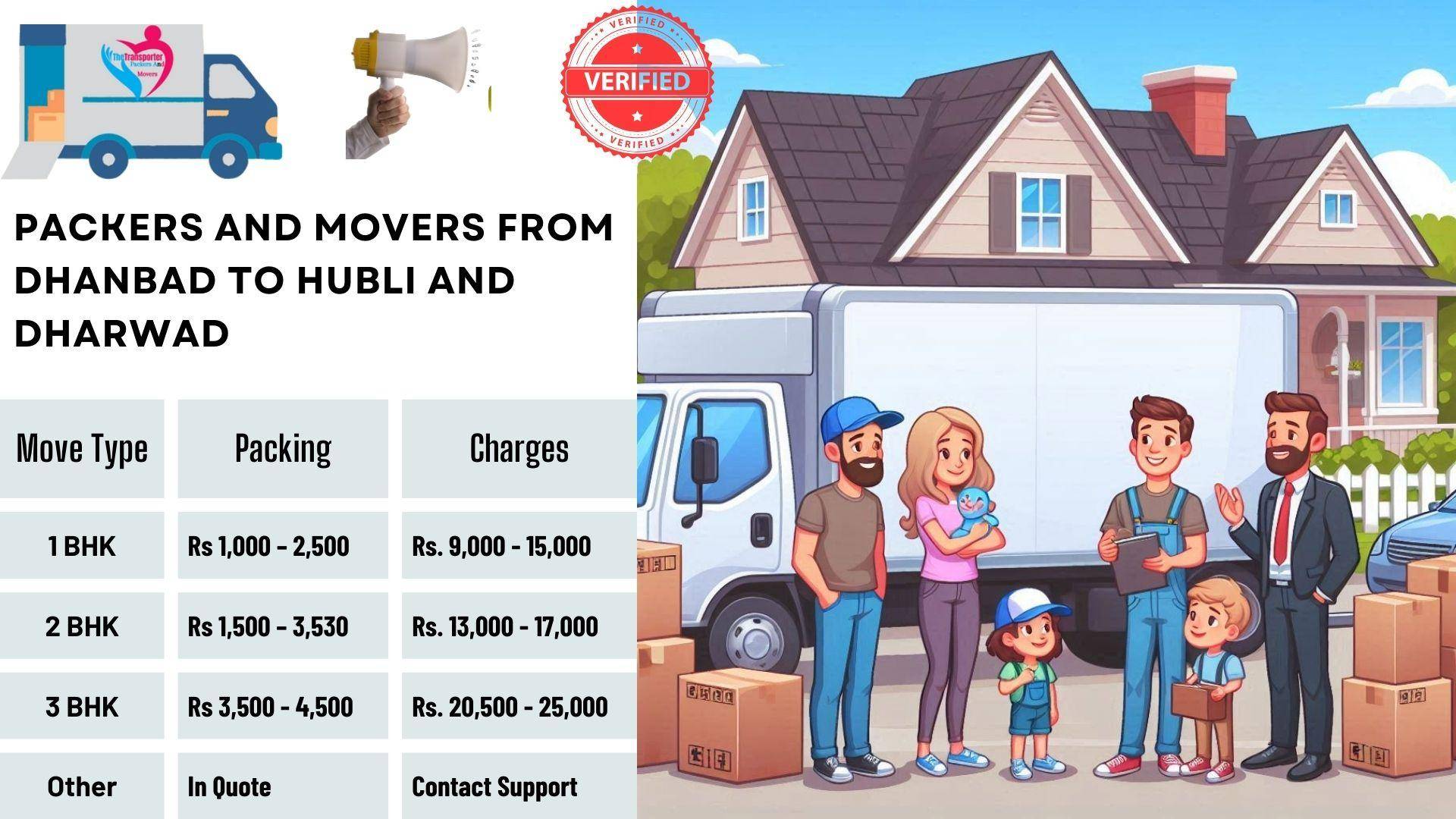 Efficient Movers and Packers cost list From Ranchi To Hubli And Dharwad